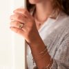 Armband inzetstuk labradoriet - Afbeelding 2
